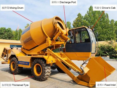 Self-loading concrete mixer SZ6400 with a capacity of 4.0 m³